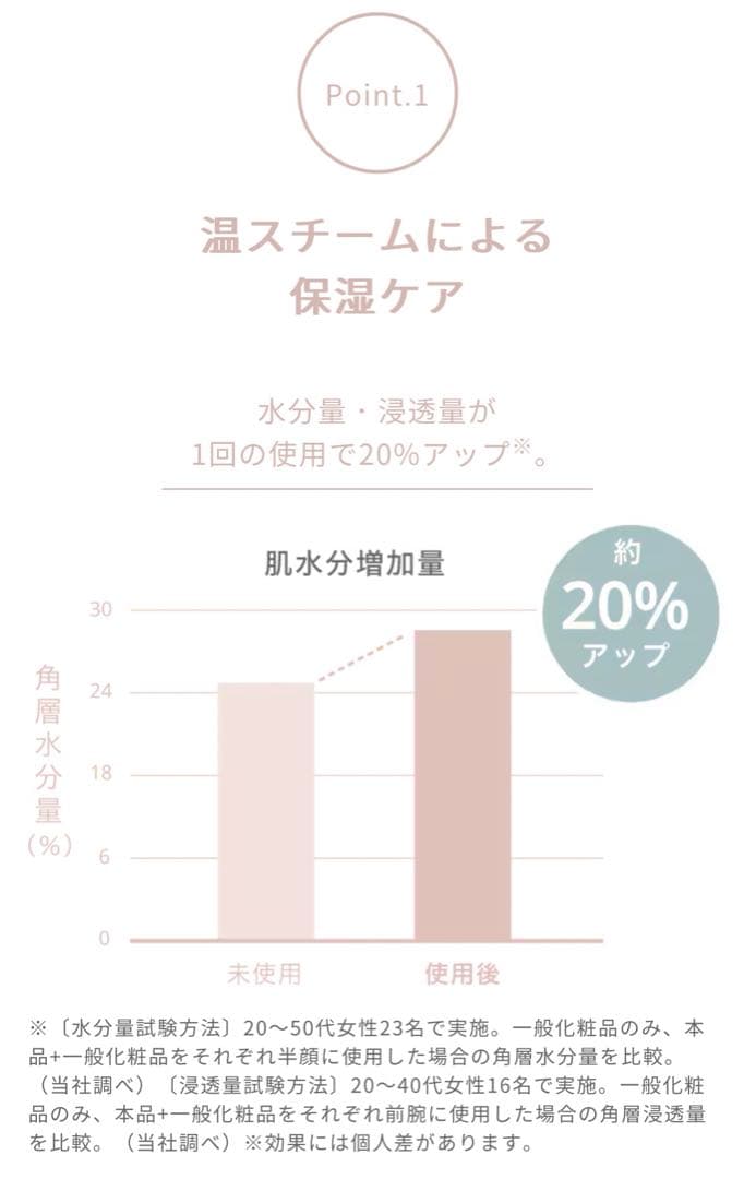 【新品・未使用品】アイリスオーヤマ　MiCOLA フェイススチーマー