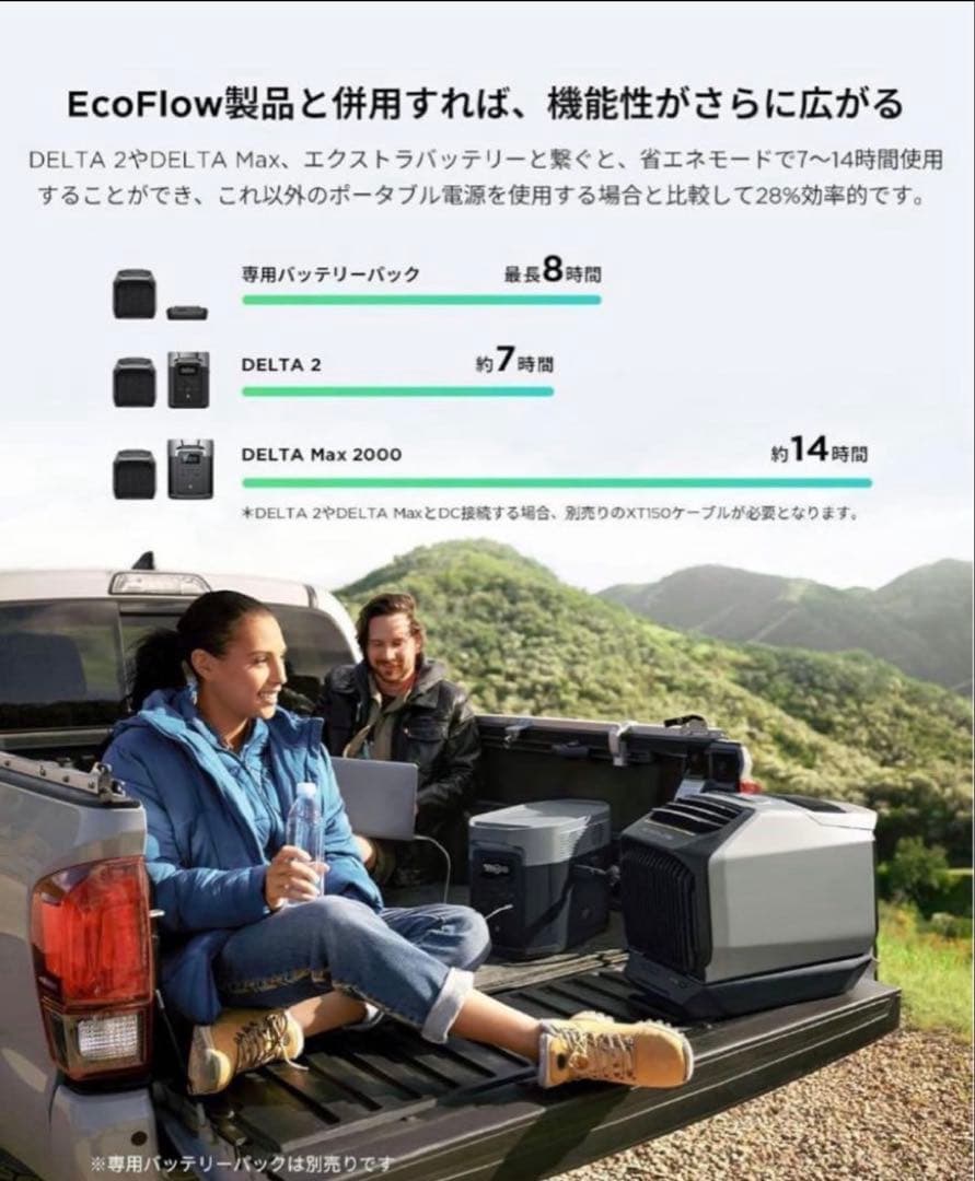 ECOFLOW WAVE 2 エコフロー　ポータブルエアコン　冷房暖房両方利用