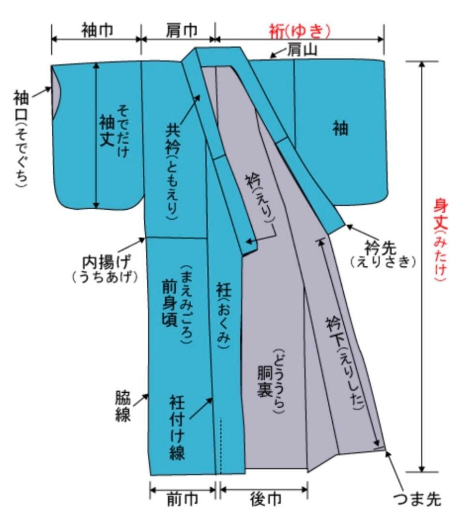 A◆着物くつろぎ セミアンティーク 薔薇 金彩 金駒刺繍 水色 袷 訪問着 着物
