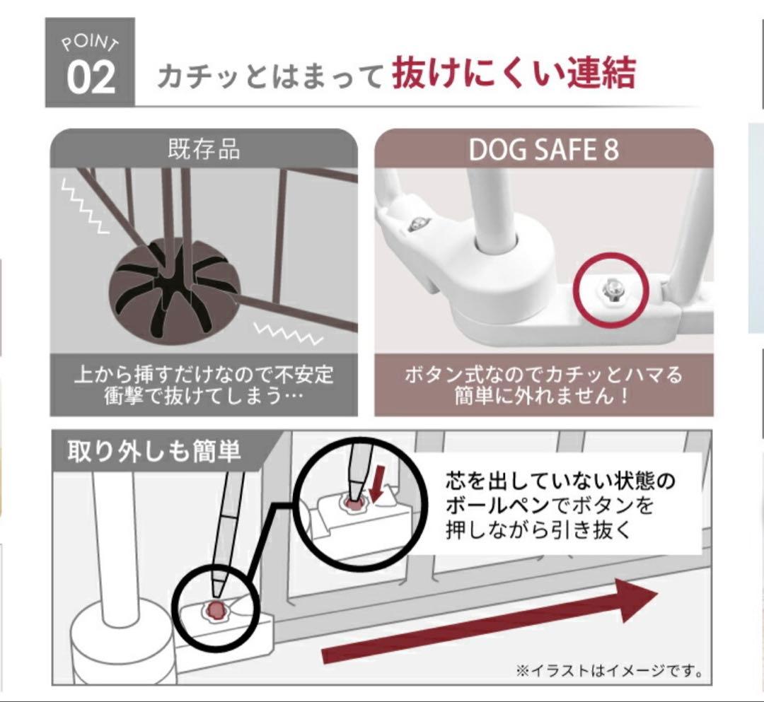 DOG SAFE8 ペットケージ 形自由・折りたたみ可（留め具一部破損あり）
