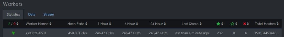 ミニPC ICE KS0 Ultra kaspa