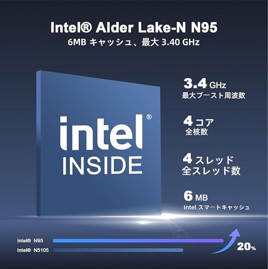 ミニpc Office 2024&Win1112世代N95 16GB＋512GB