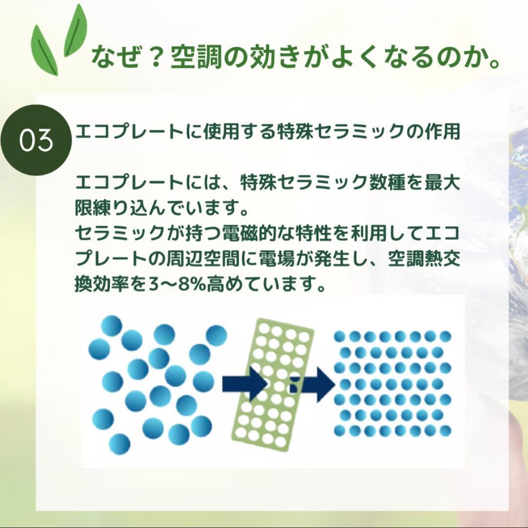 【電気代削減】エコプレート eco-plate 2枚