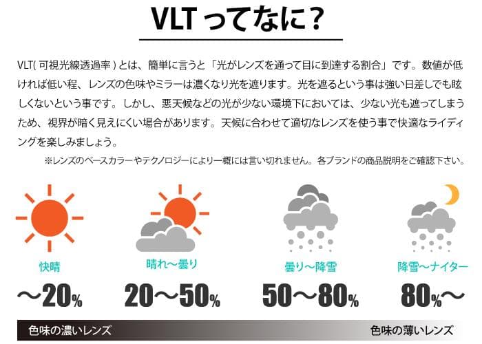 t ドラゴン NFX2 Icon Red Ion ゴーグル