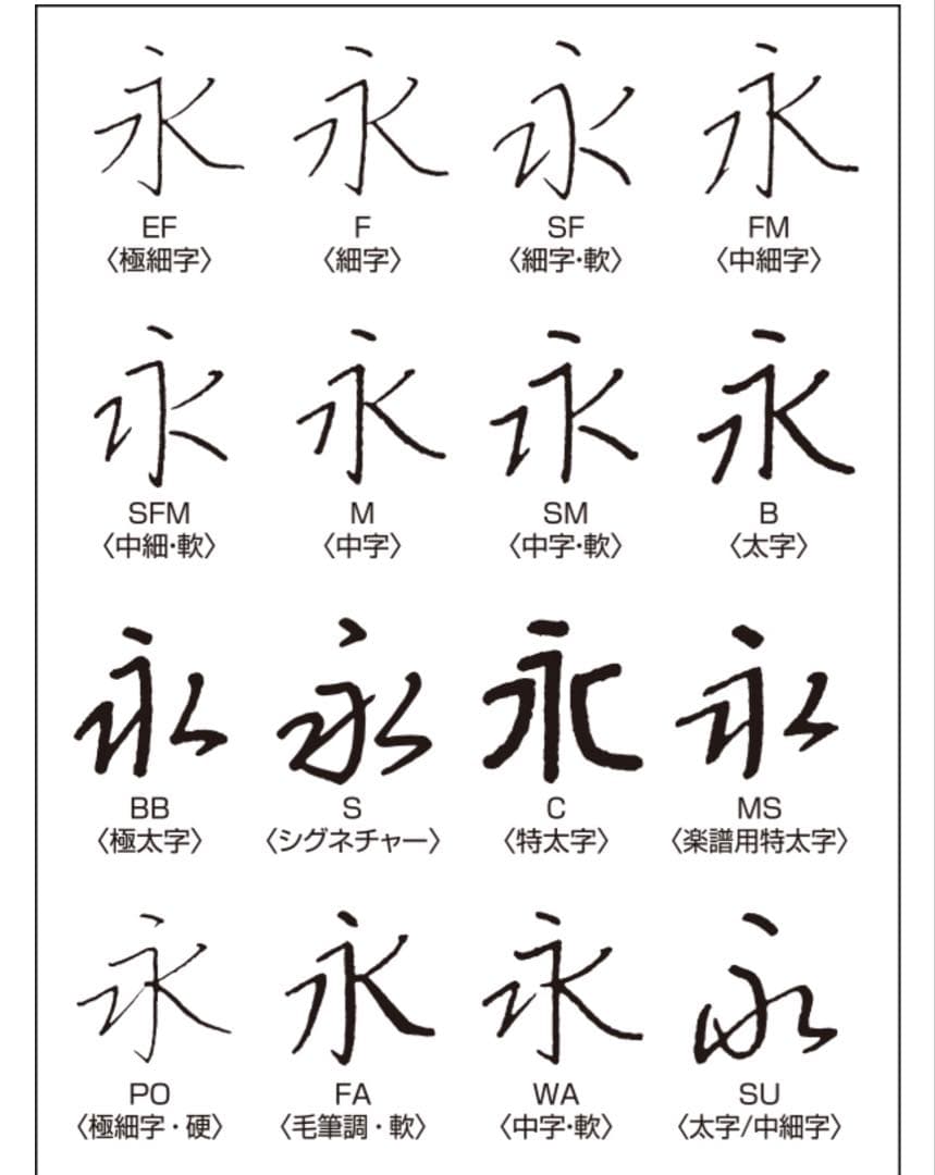 PILOT万年筆 カスタム742 14K 10号 FKK-2000R-B(-F)