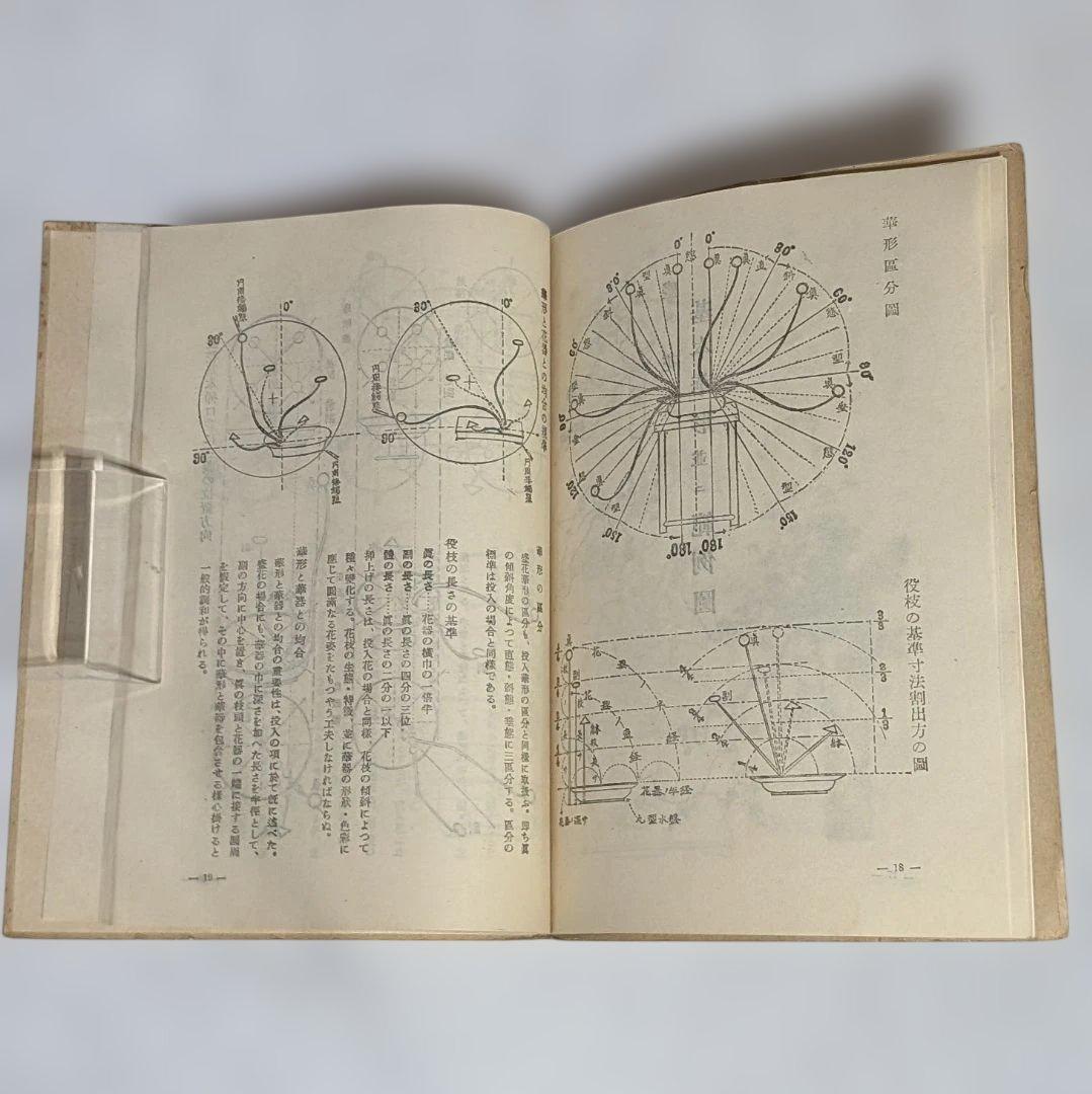 古書 ジャンク品 華道 池坊 4点