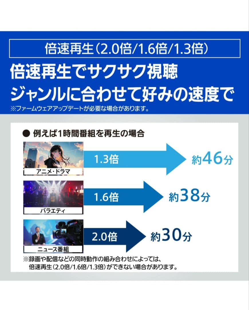 【新品未開封】パナソニック DIGA DMR-4T103 1TB 4K対応
