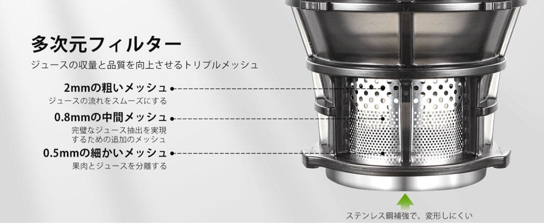 コールドプレスジューサー 130mm広い投入口(1.8L)ジューサー