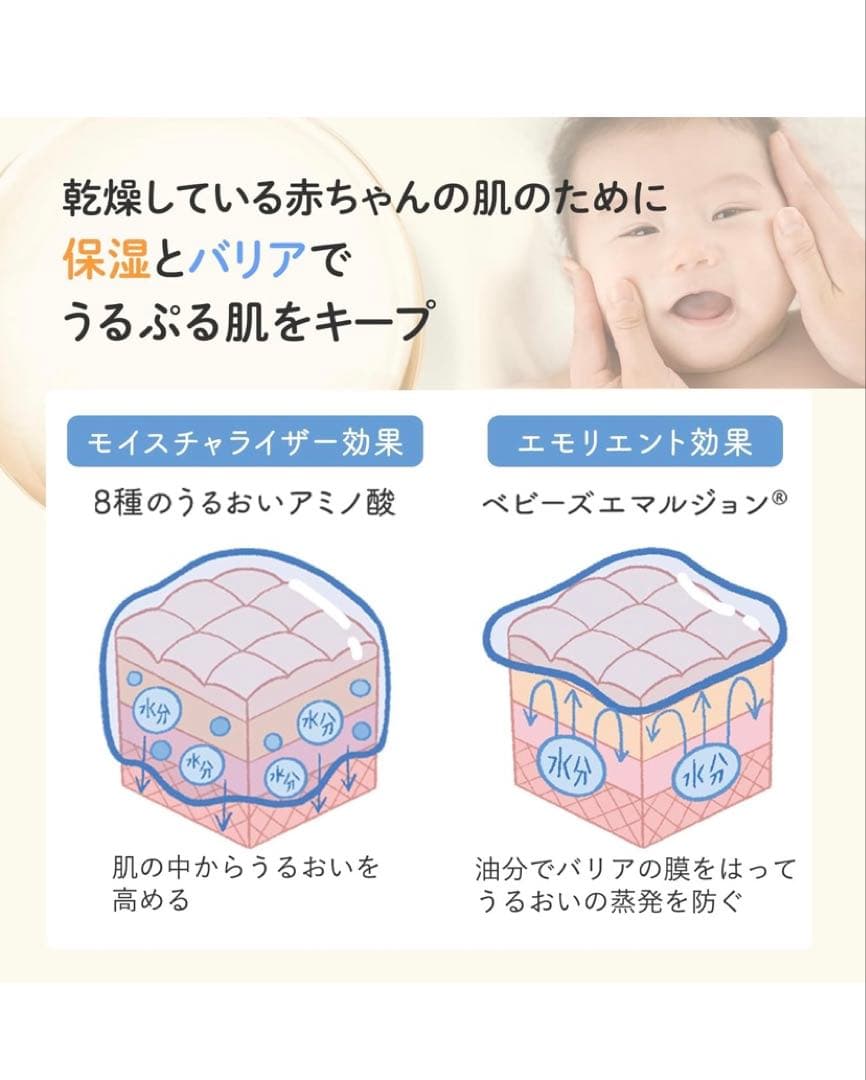 Mama&Kids ママ&キッズ ベビーミルキーローションお得用サイズ380ml