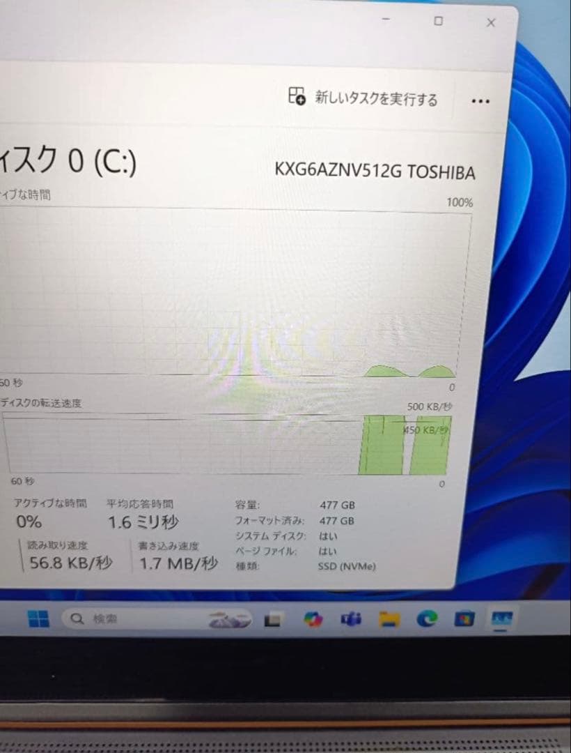 Windowsノート本体 Thinkpad X1 Yoga 5th Gen
