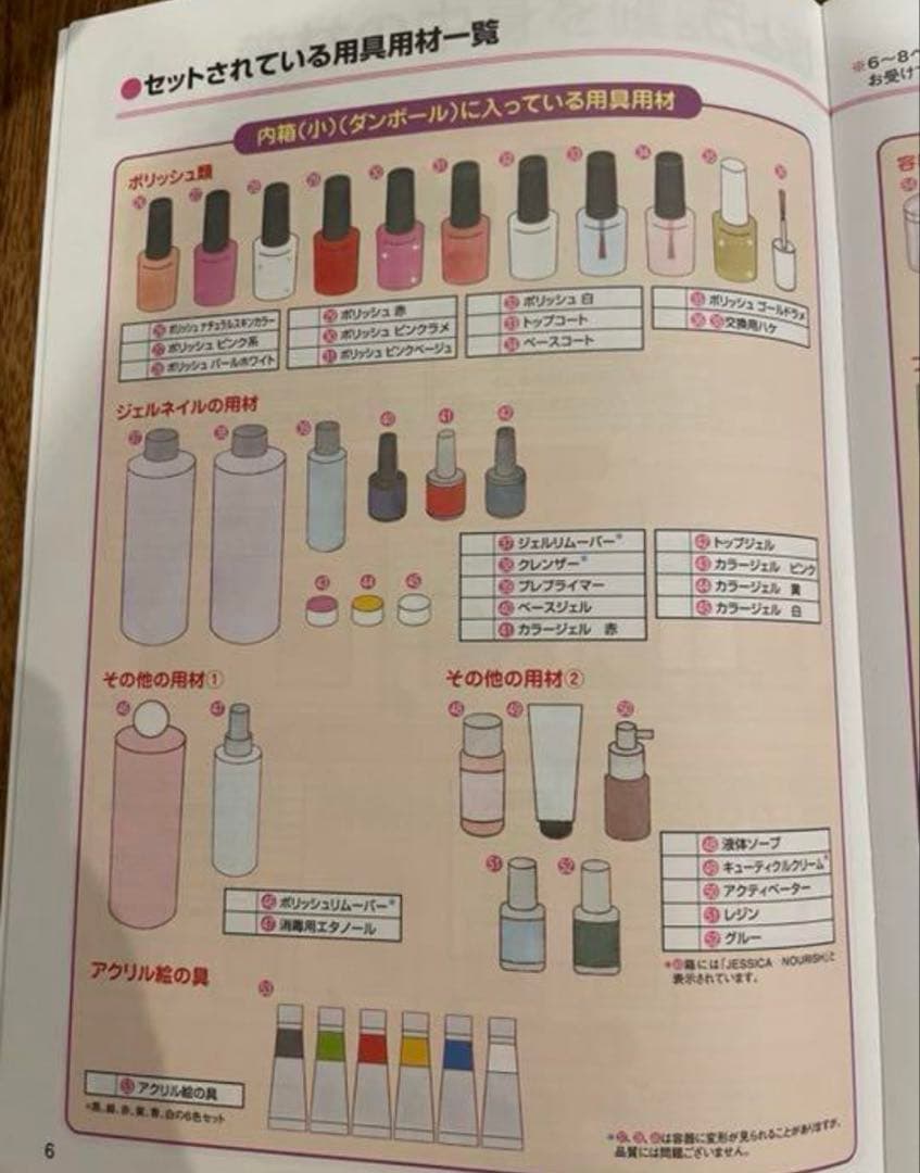 ユーキャン　ネイリスト講座　用具ありコース