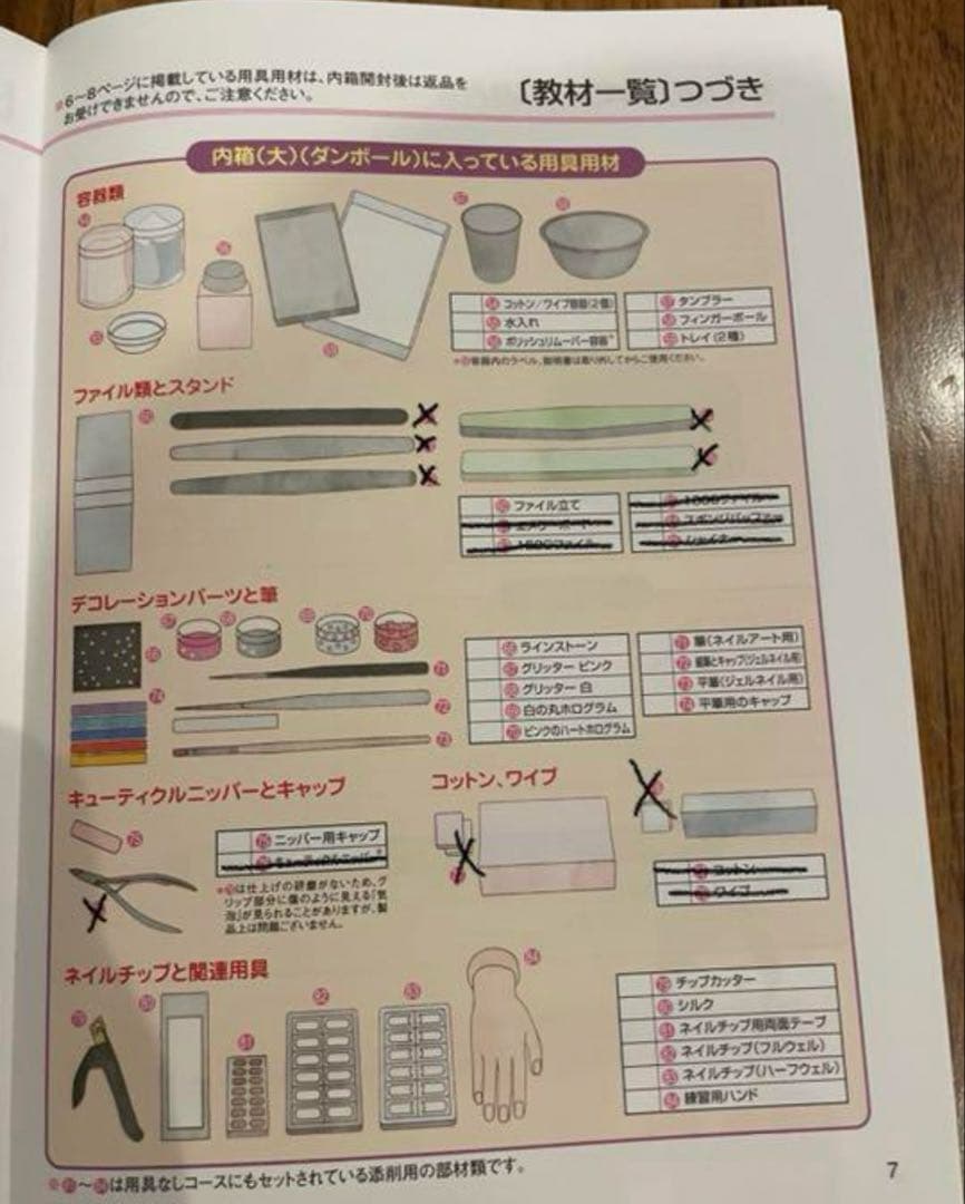 ユーキャン　ネイリスト講座　用具ありコース