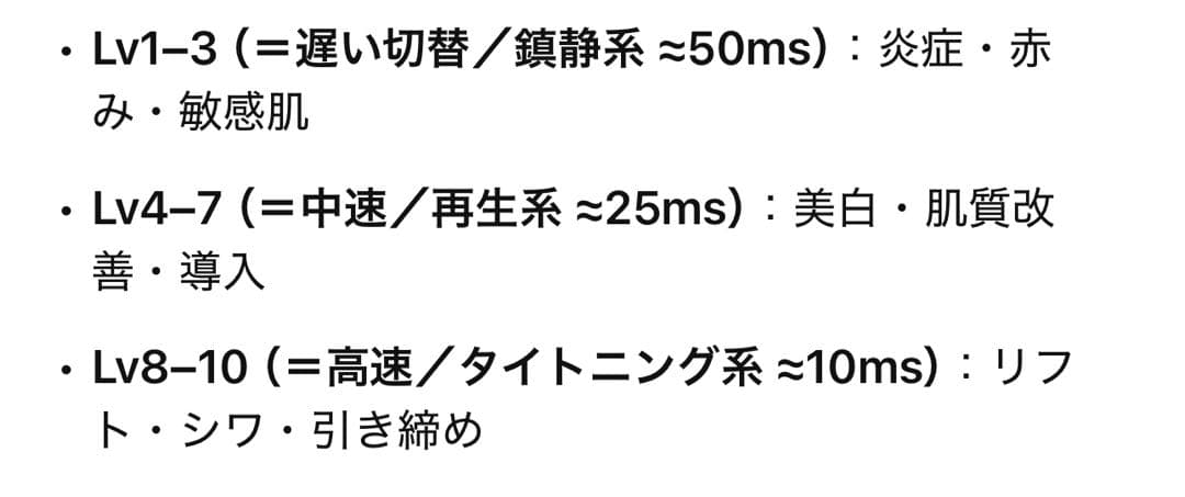 効果実証済　業務用美容機器LDM 水玉リフティング　超音波美肌マシン