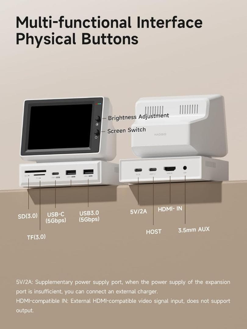 【新品未開封】Hagibis 3.5インチ IPS ミニモニター ハブ搭載