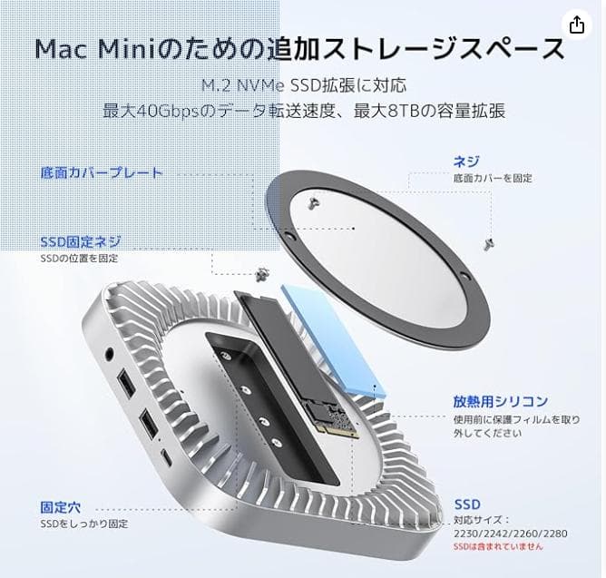 【美品】【40Gbps】Mac Mini M4対応ハブ Ray Cue 4in1
