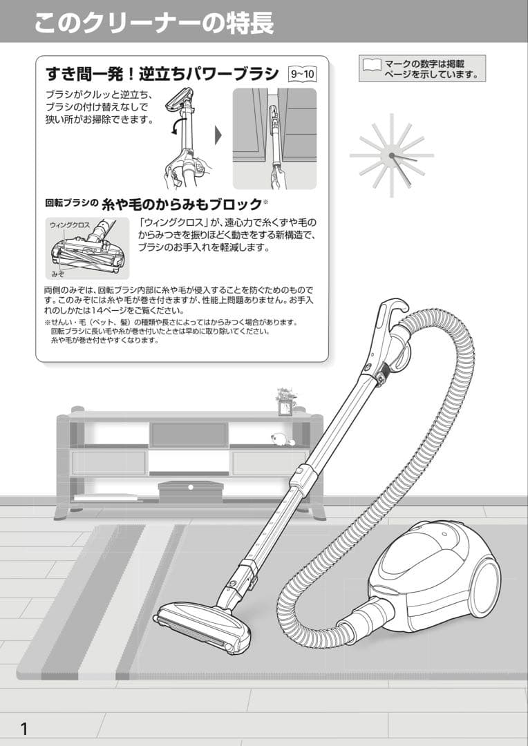 SANYO 掃除機 SC-MR8H 純正紙パック4つ付き