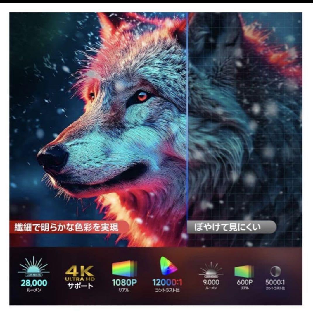 1080P スマートプロジェクター A30 自動台形補正