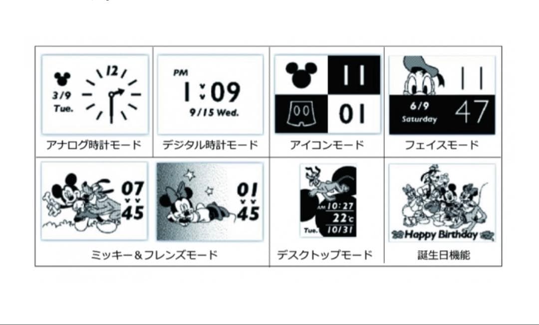 Epsonミッキー＆フレンズ90周年デザインスマートキャンバス 希少限定300本