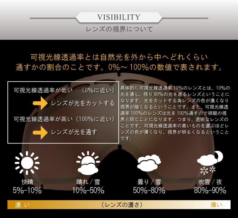 2025 オークリー Flight Deck M 7064-G1 ゴーグル