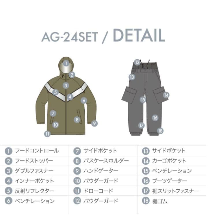 ASHGREEM スノボ ウェア 上下セット