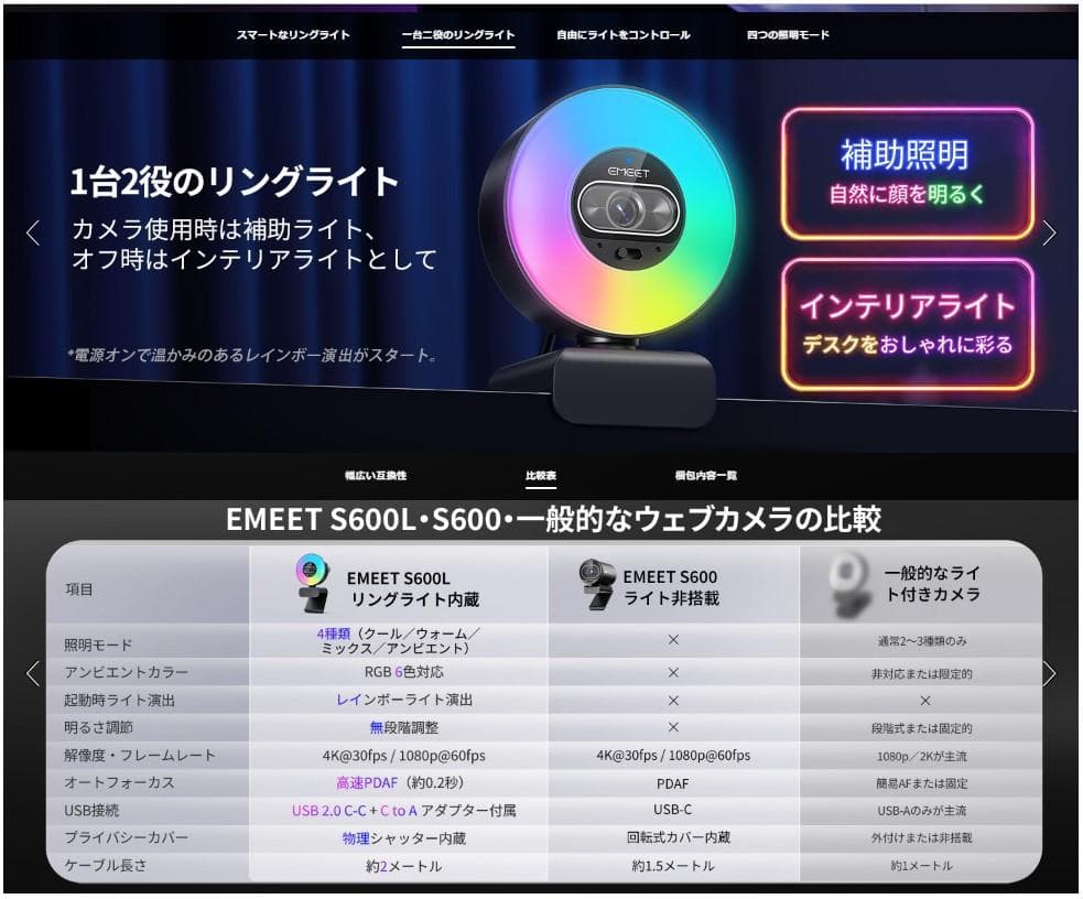 【EMEET】S600L 4K Webカメラ リングライト一体型 自動露出