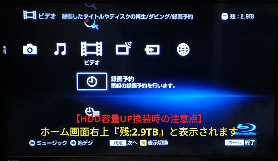 銀チロリヴウラン SONY BDZ-EW1000