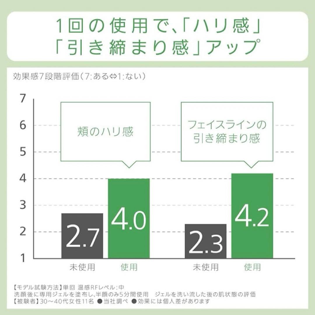 Panasonic RF美顔器　EH-SR73