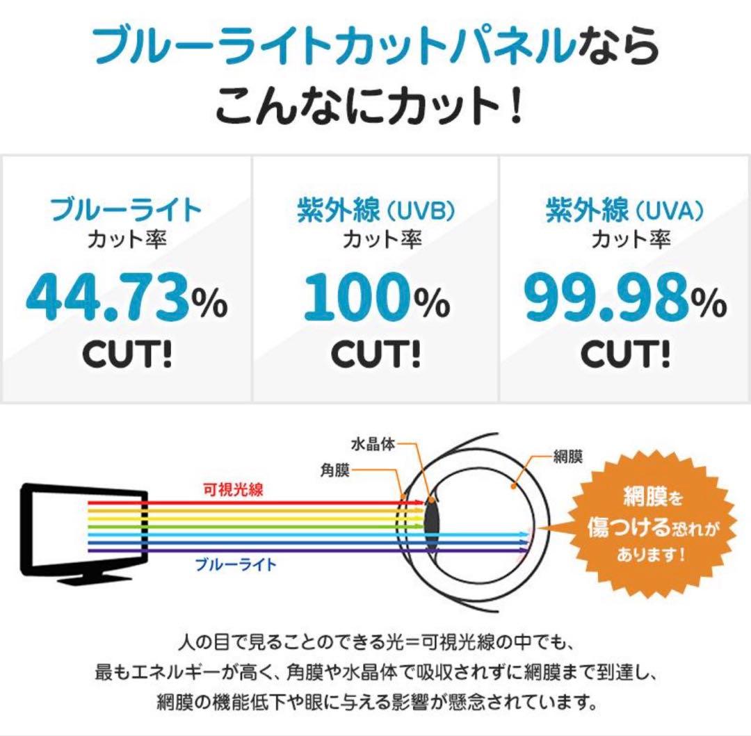 ブルーライトカット 有機ELテレビ 保護パネル 55インチ 3mm厚