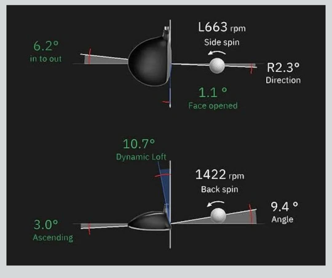 【ほぼ新品】SQUARE GOLF ゴルフ 弾道計測器