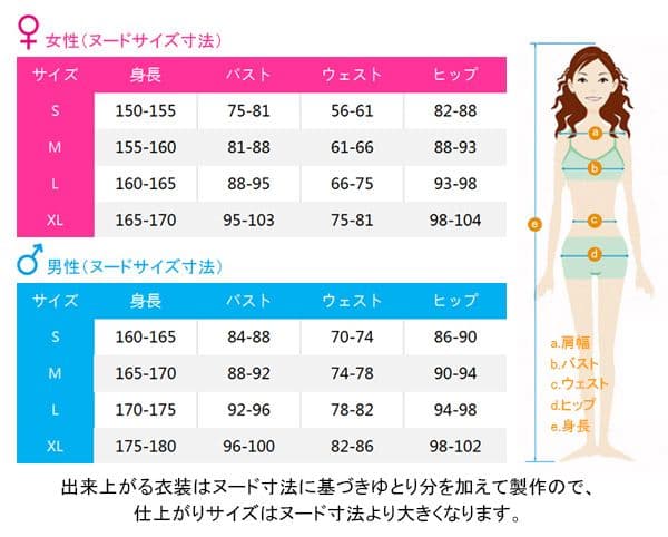 アイドルマスター　学マス　コスプレ　世界一可愛い私　藤田ことね　コスプレ衣装