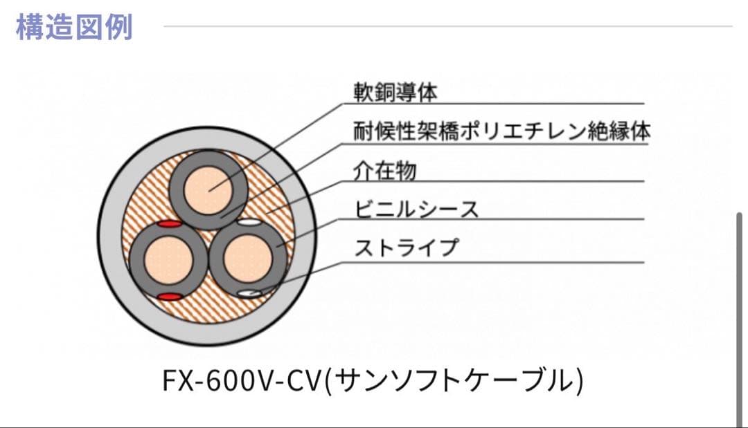 矢崎 サンソフトケーブル 14-3c 50m巻