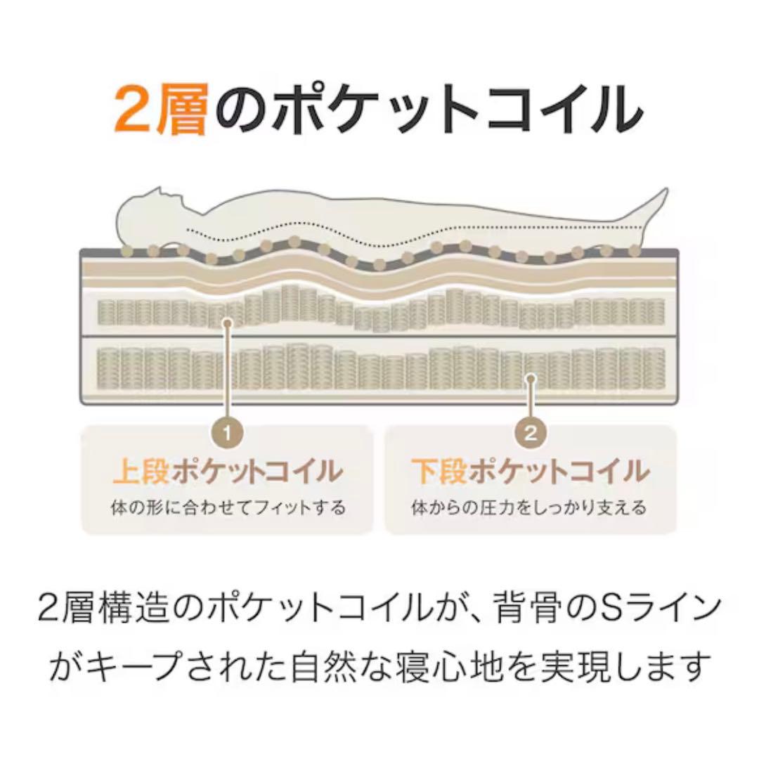 【直接・小田原市】ニトリ 薄型 セミダブル ポケットコイルマットレス U4-02