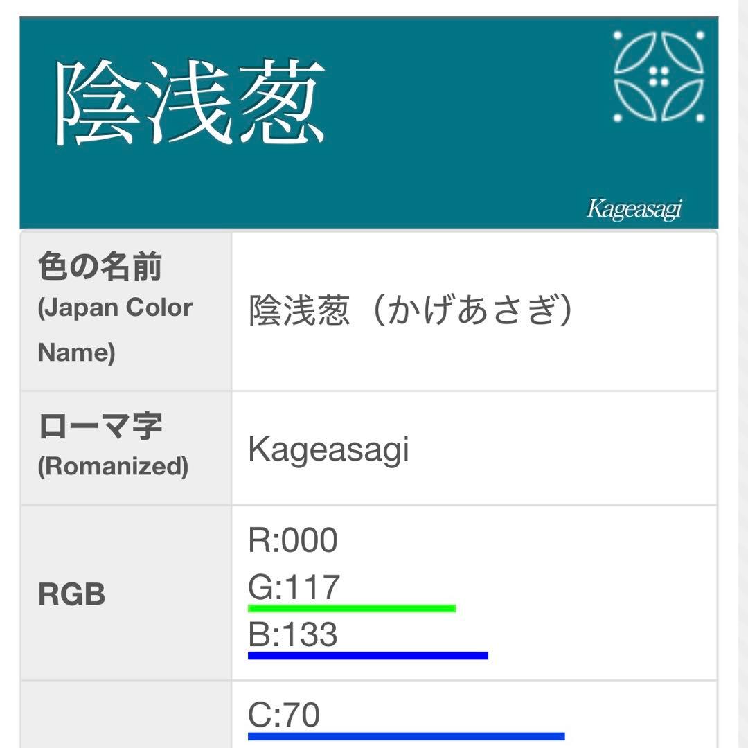 梅乃【159】正絹　振袖　セット　前撮り　成人式　撮影　紅型　青緑　大人　古典