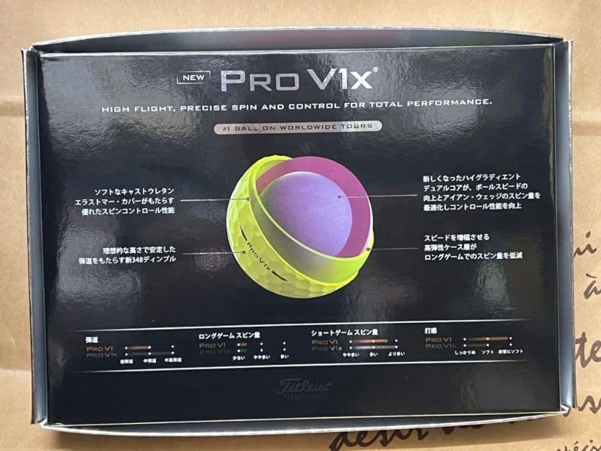 タイトリストPROV1X イエロー　2ダース　新品未使用