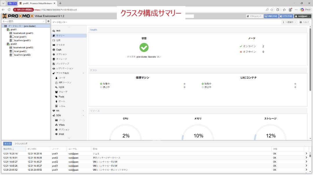 NEC Express5800/S70×2台セット