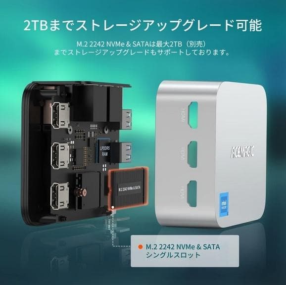 【新品】 ACEMAGIC ミニPC N100 メモリ12GB SSD256GB