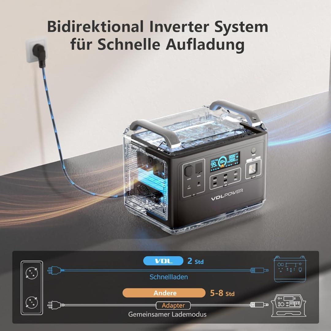 VDLポータブル電源 2000W 大容量 リン酸鉄リチウム電池