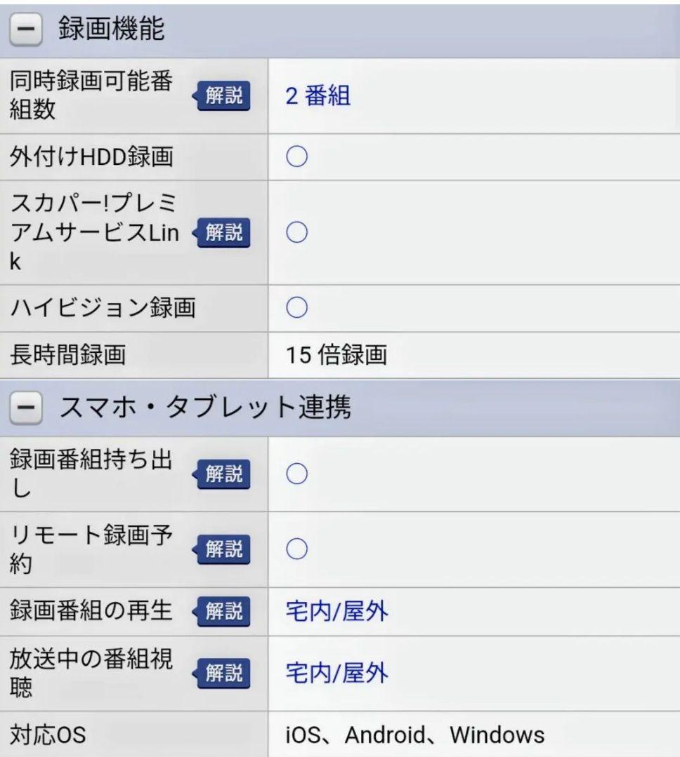 新品同様Panasonic DMP-BRW1020 　 ブルーレイレコーダー