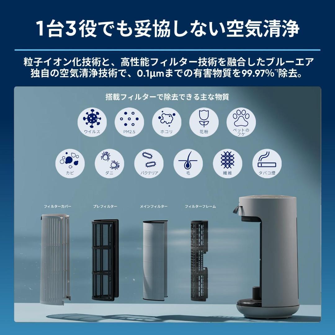 ブルーエア 空気清浄機 ComfortPure 3-in-1 T10i ヒーター