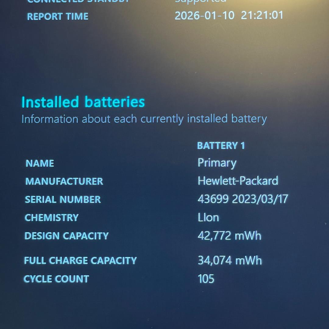 第12世代core i5 EliteBook 630 G9 ノートPC 16GB