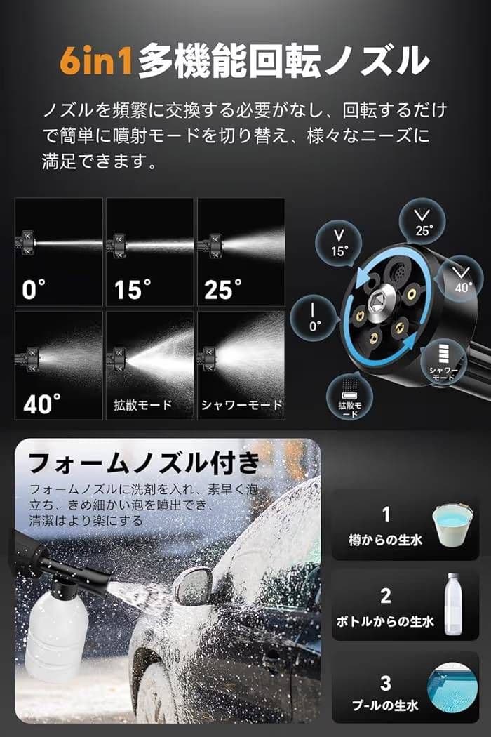 超強力！高圧洗浄機 10MPa