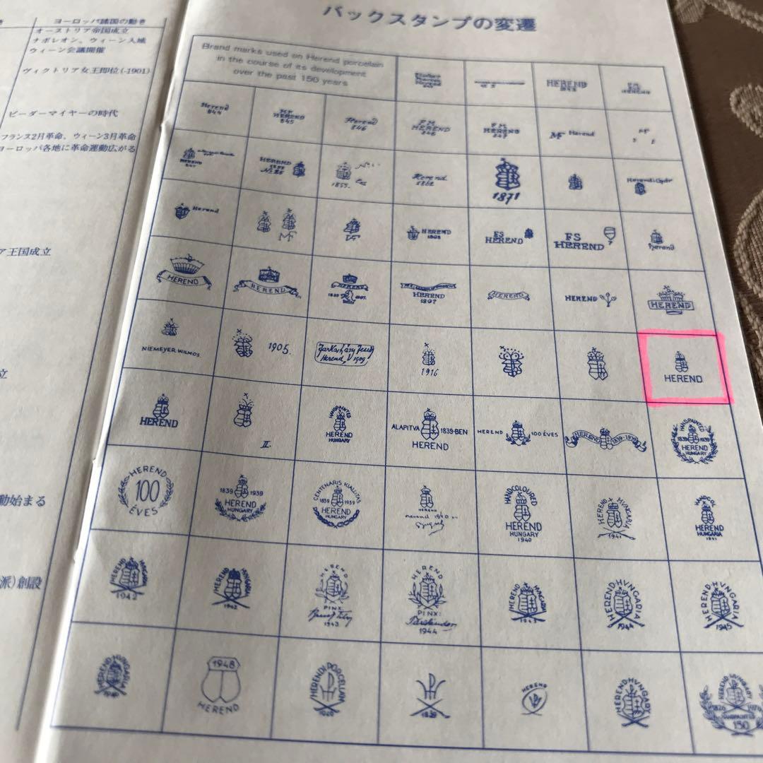 ヘレンド新品インドの華　プレート　25cm 1枚