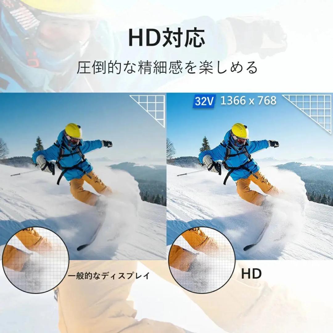 【期間限定15％OFF・リユース品】PHILIPS チューナーレステレビ 32型