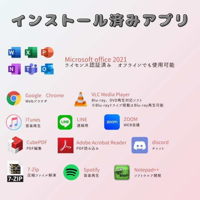 ✨12.1型モバイルPC×SSD換装済Panasonic Let's Note✨