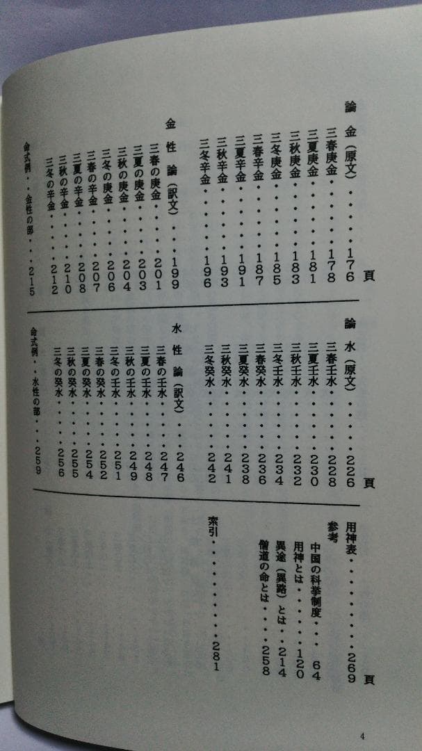 【ショウ】余春台篇/竹中利貞訳 訳註 窮通宝鑑　鴨書店　2007年