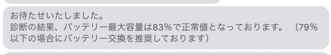 iPad pro 第5世代 12.9インチ Wi-Fi 128GB pencil