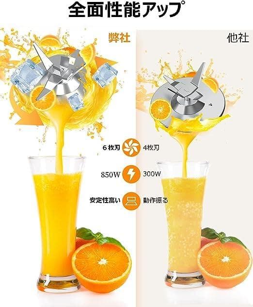 850Wハイパワー 11in1ジューサーミキサー 大容量650ML