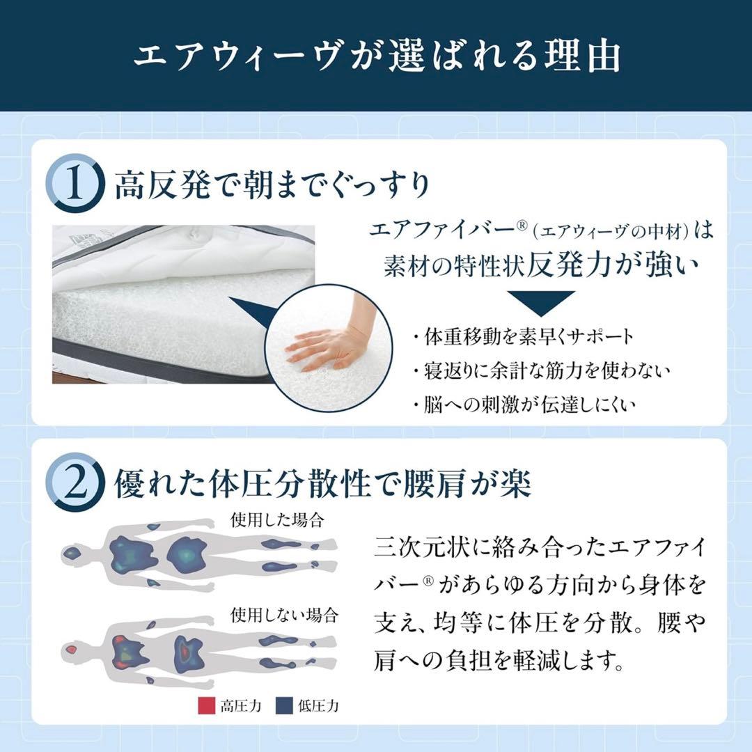 【未使用未開封】airweave エアウィーヴ 四季布団 敷き布団 肩腰均一