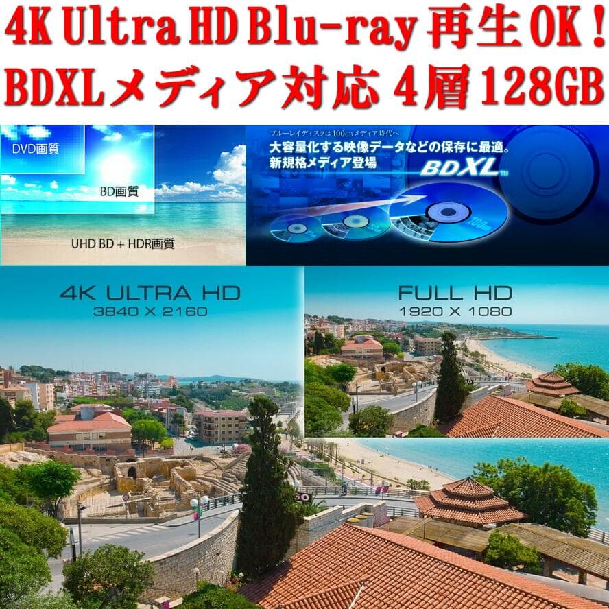 値下げ！早い者勝ち！高性能 HP Z4 G4 ワークステーション