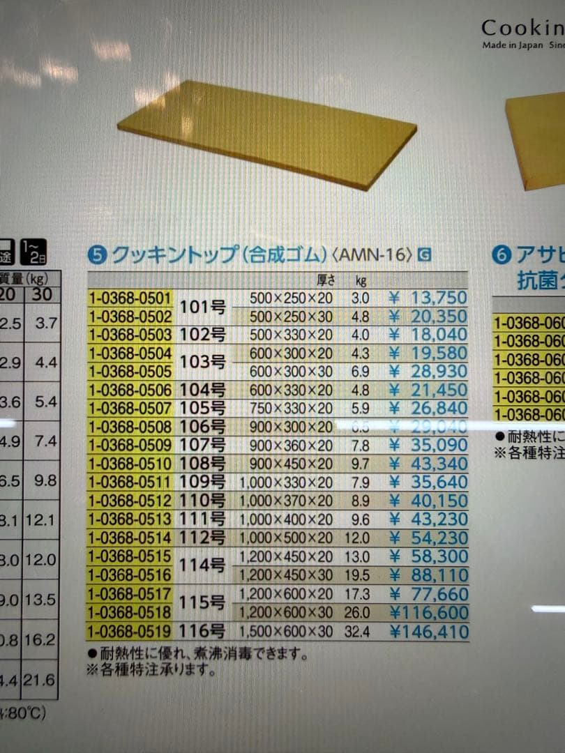 【新品未使用】クッキングトップ 合成ゴム 105 20×750×330mm